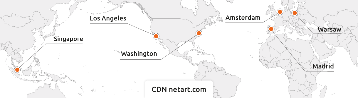 CDN in netart.com