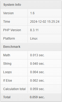 Cloud VPS