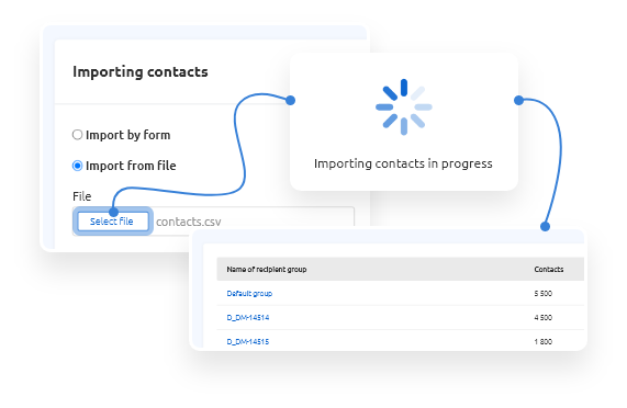  Manage your recipients in Mailer Panel